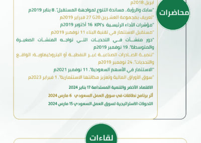 ملخص 2016 - 2025 (2)