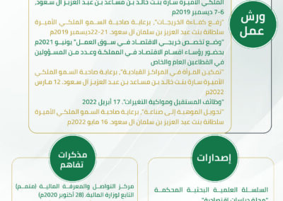 ملخص 2016 - 2025 (3)